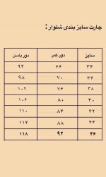 دامن elara ✨ - Image 5