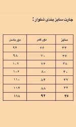 دامن silver ✨ - Image 6